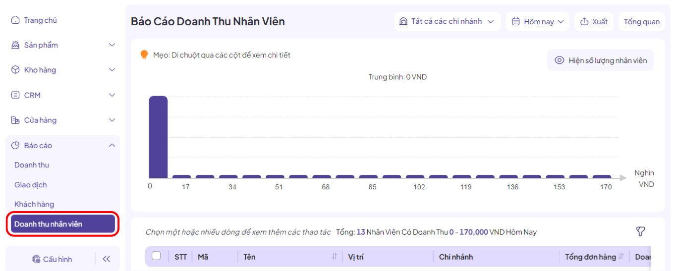 Cập nhật GoF&B 3.3