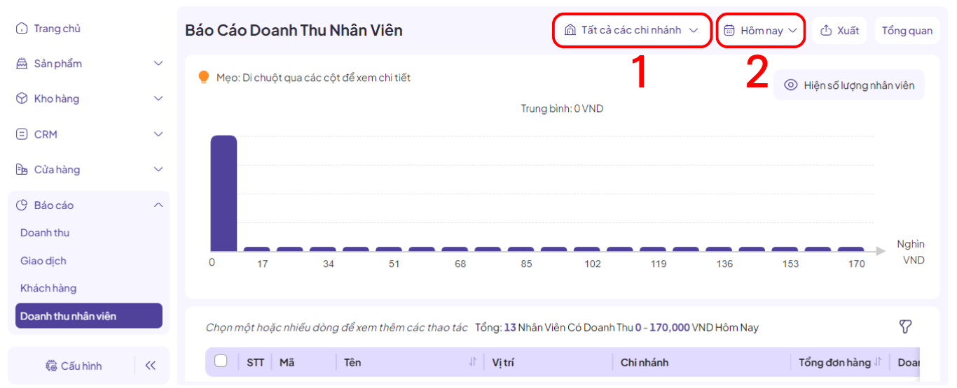 Cập nhật GoF&B 3.3