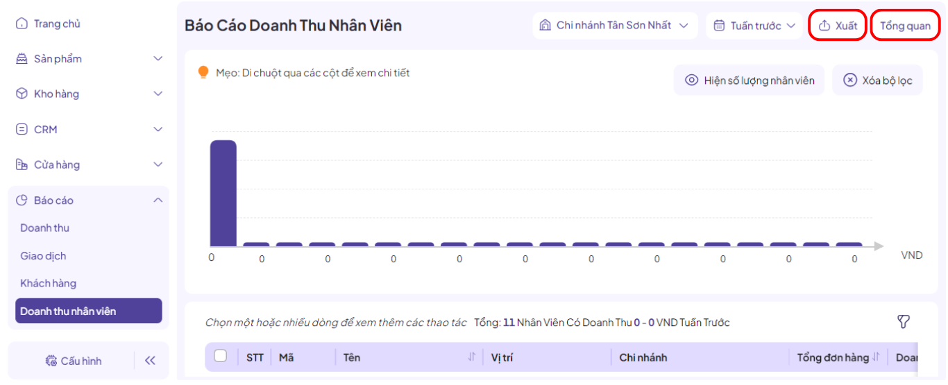 Cập nhật GoF&B 3.3